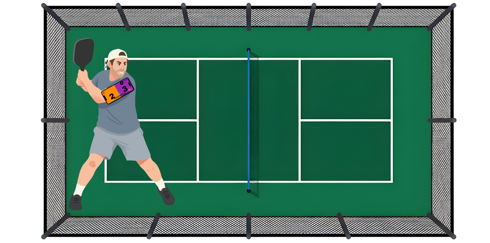 Device placement on arm